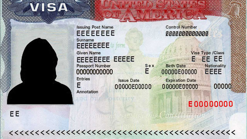 什么是美国签证?有哪些类型的签证?