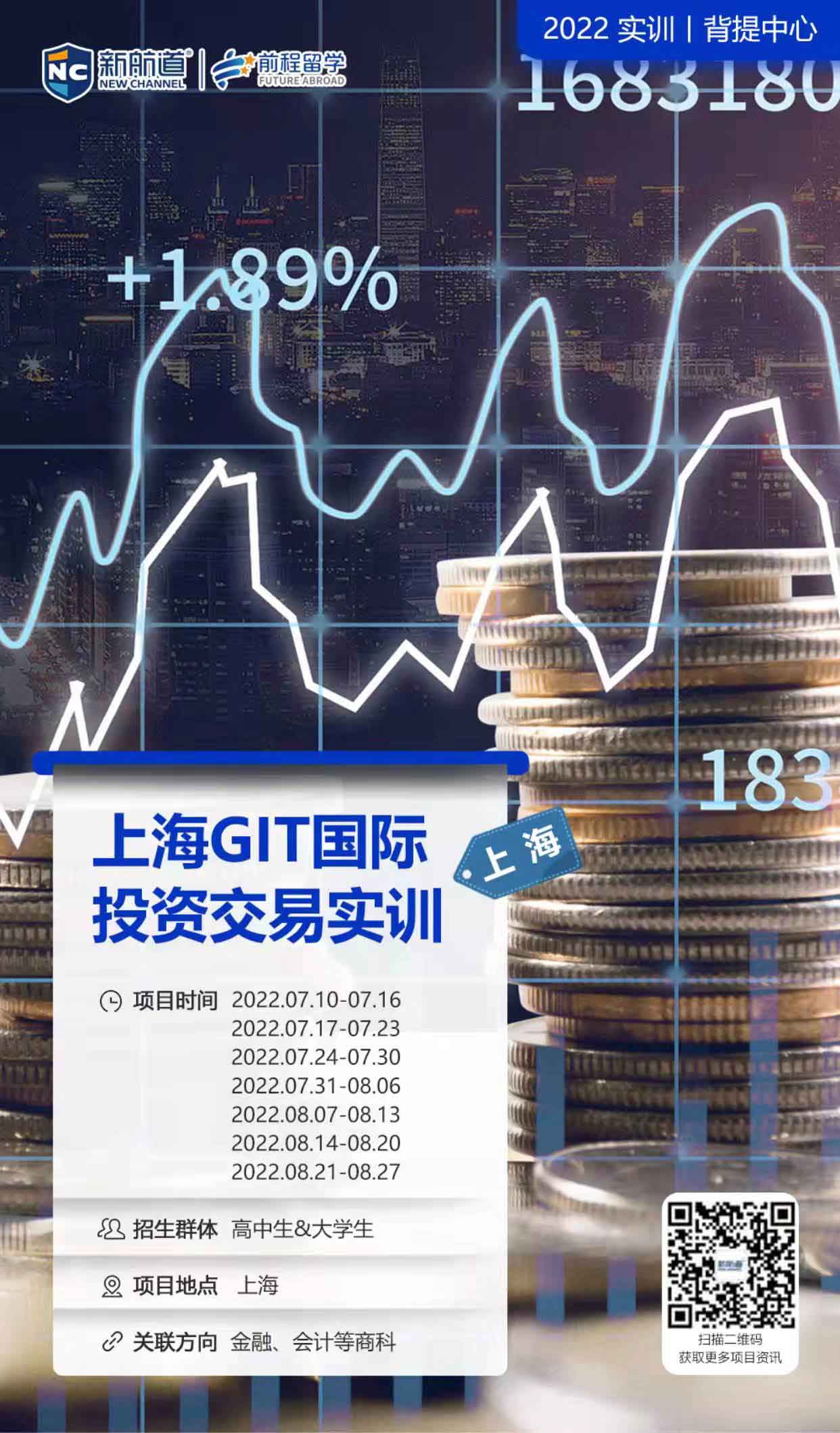 新航道背景提升：上海GIT国际投资交易实训