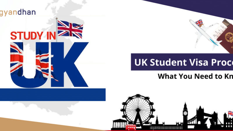 英国留学签证怎么办理?