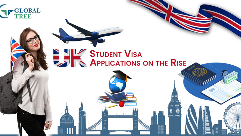 英国留学签证多少钱?