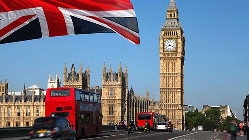 英国留学申请条件有哪些跟钱相关的？