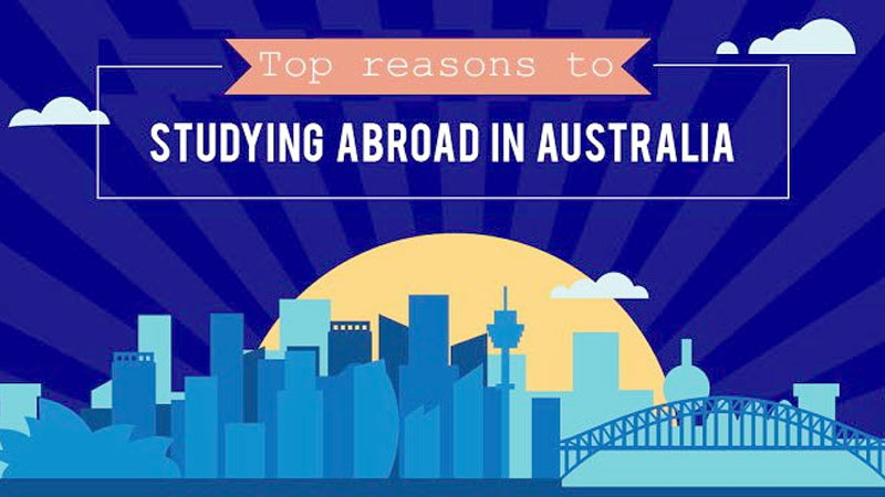 澳大利亚留学一年费用是多少钱？我来帮你计算各方面费用