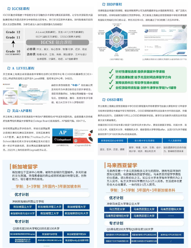 上海美达菲学校课程体系.png