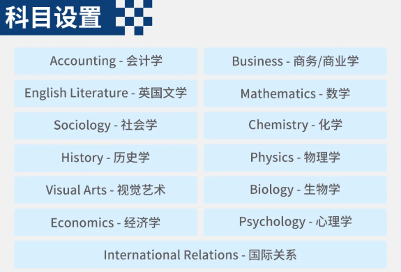 上海剑桥文理与剑桥艺术学校英国高中文凭课程科目设置.png