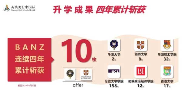 上海英澳美行中国际升学成果.jpg