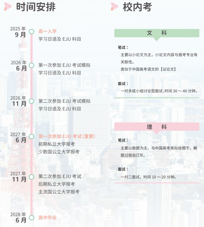 上外贤达贤德国际课程中心日本课程时间安排 上外贤达贤德国际课程中心日本课程时间安排