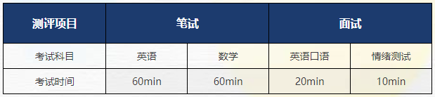 上海浦东新区民办东鼎外国语学校